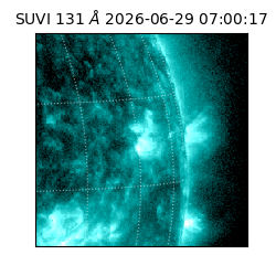 suvi - 2026-06-29T07:00:17.512000