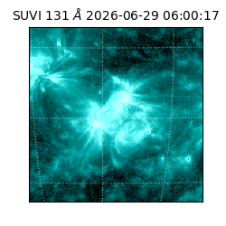suvi - 2026-06-29T06:00:17.354000