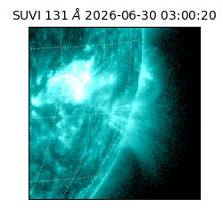 suvi - 2026-06-30T03:00:20.972000