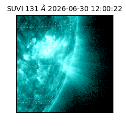 suvi - 2026-06-30T12:00:22.530000