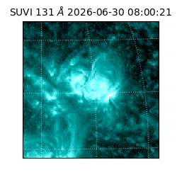 suvi - 2026-06-30T08:00:21.834000