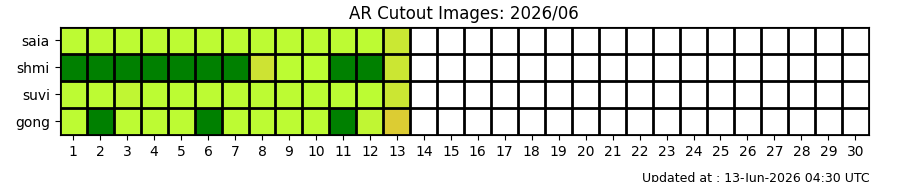 ar_status