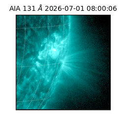 saia - 2026-07-01T08:00:06.628000