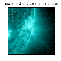 saia - 2026-07-01T16:00:06.620000