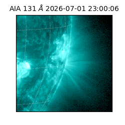 saia - 2026-07-01T23:00:06.620000