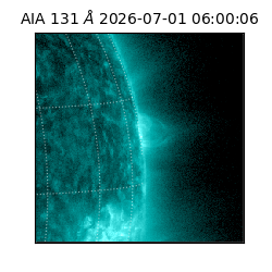 saia - 2026-07-01T06:00:06.620000