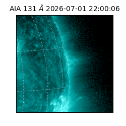 saia - 2026-07-01T22:00:06.620000