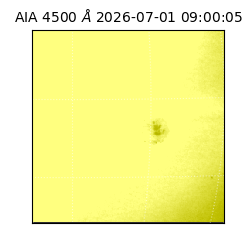 saia - 2026-07-01T09:00:05.962000