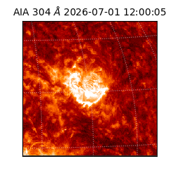 saia - 2026-07-01T12:00:05.143000
