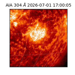 saia - 2026-07-01T17:00:05.129000