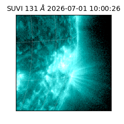 suvi - 2026-07-01T10:00:26.316000