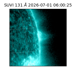 suvi - 2026-07-01T06:00:25.626000