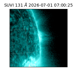 suvi - 2026-07-01T07:00:25.798000