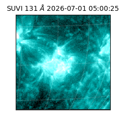 suvi - 2026-07-01T05:00:25.452000