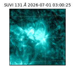 suvi - 2026-07-01T03:00:25.108000