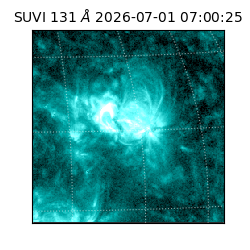 suvi - 2026-07-01T07:00:25.798000
