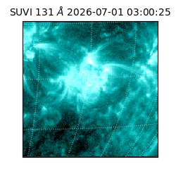 suvi - 2026-07-01T03:00:25.108000