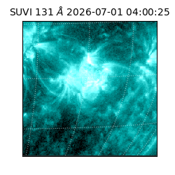 suvi - 2026-07-01T04:00:25.280000