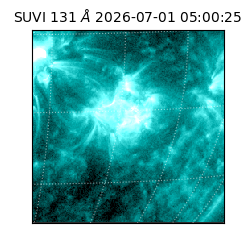 suvi - 2026-07-01T05:00:25.452000