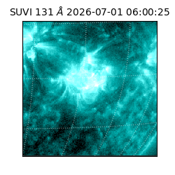suvi - 2026-07-01T06:00:25.626000