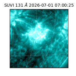 suvi - 2026-07-01T07:00:25.798000