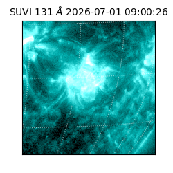 suvi - 2026-07-01T09:00:26.142000