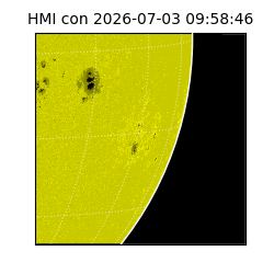 shmi - 2026-07-03T09:58:46.400000