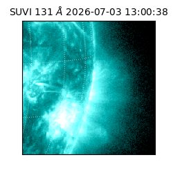 suvi - 2026-07-03T13:00:38.364000