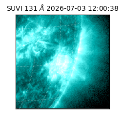 suvi - 2026-07-03T12:00:38.194000
