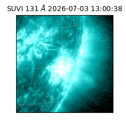 suvi - 2026-07-03T13:00:38.364000