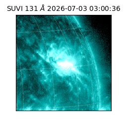 suvi - 2026-07-03T03:00:36.636000