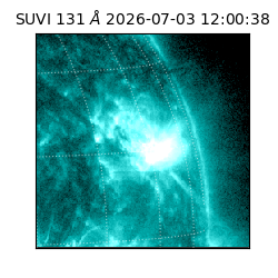 suvi - 2026-07-03T12:00:38.194000
