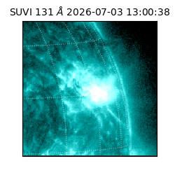 suvi - 2026-07-03T13:00:38.364000