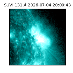 suvi - 2026-07-04T20:00:43.716000