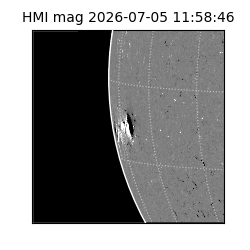 shmi - 2026-07-05T11:58:46.400000