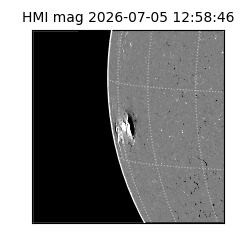 shmi - 2026-07-05T12:58:46.300000