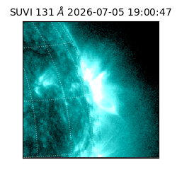 suvi - 2026-07-05T19:00:47.682000