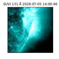 suvi - 2026-07-05T14:00:46.820000