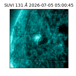 suvi - 2026-07-05T05:00:45.264000
