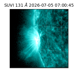 suvi - 2026-07-05T07:00:45.612000