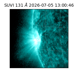 suvi - 2026-07-05T13:00:46.650000