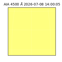 saia - 2026-07-08T14:00:05.962000