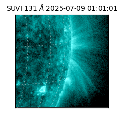 suvi - 2026-07-09T01:01:01.140000