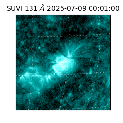 suvi - 2026-07-09T00:01:00.966000