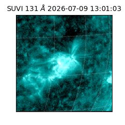 suvi - 2026-07-09T13:01:03.212000