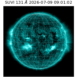 suvi - 2026-07-09T09:01:02.520000