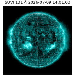suvi - 2026-07-09T14:01:03.384000