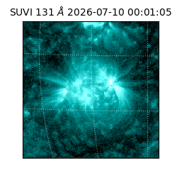 suvi - 2026-07-10T00:01:05.106000