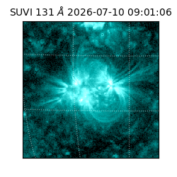 suvi - 2026-07-10T09:01:06.658000