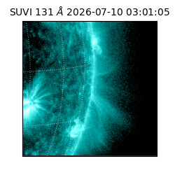 suvi - 2026-07-10T03:01:05.622000